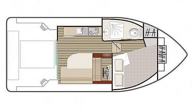 Cruiser Comfort, 2/4 pers